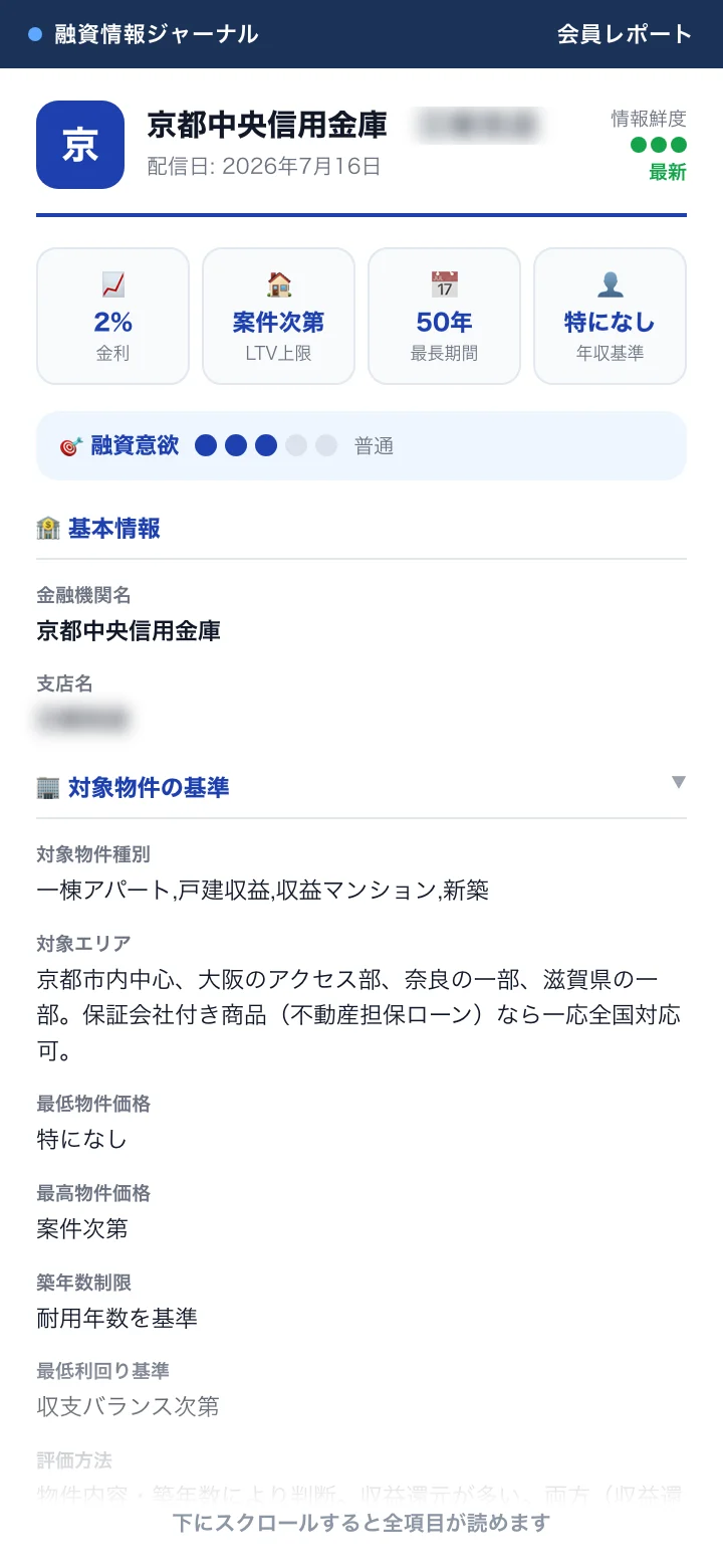 京都中央信用金庫のレポート実物（支店名はモザイクで伏せています）