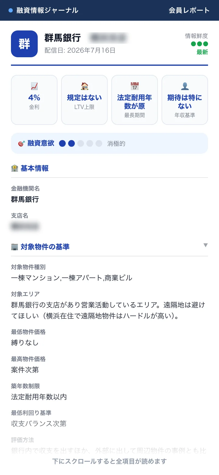 群馬銀行のレポート実物（支店名はモザイクで伏せています）