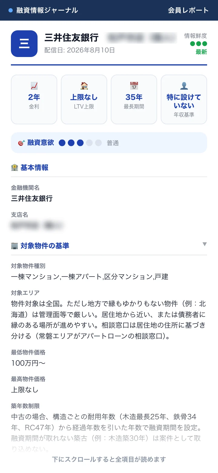 三井住友銀行のレポート実物（支店名はモザイクで伏せています）