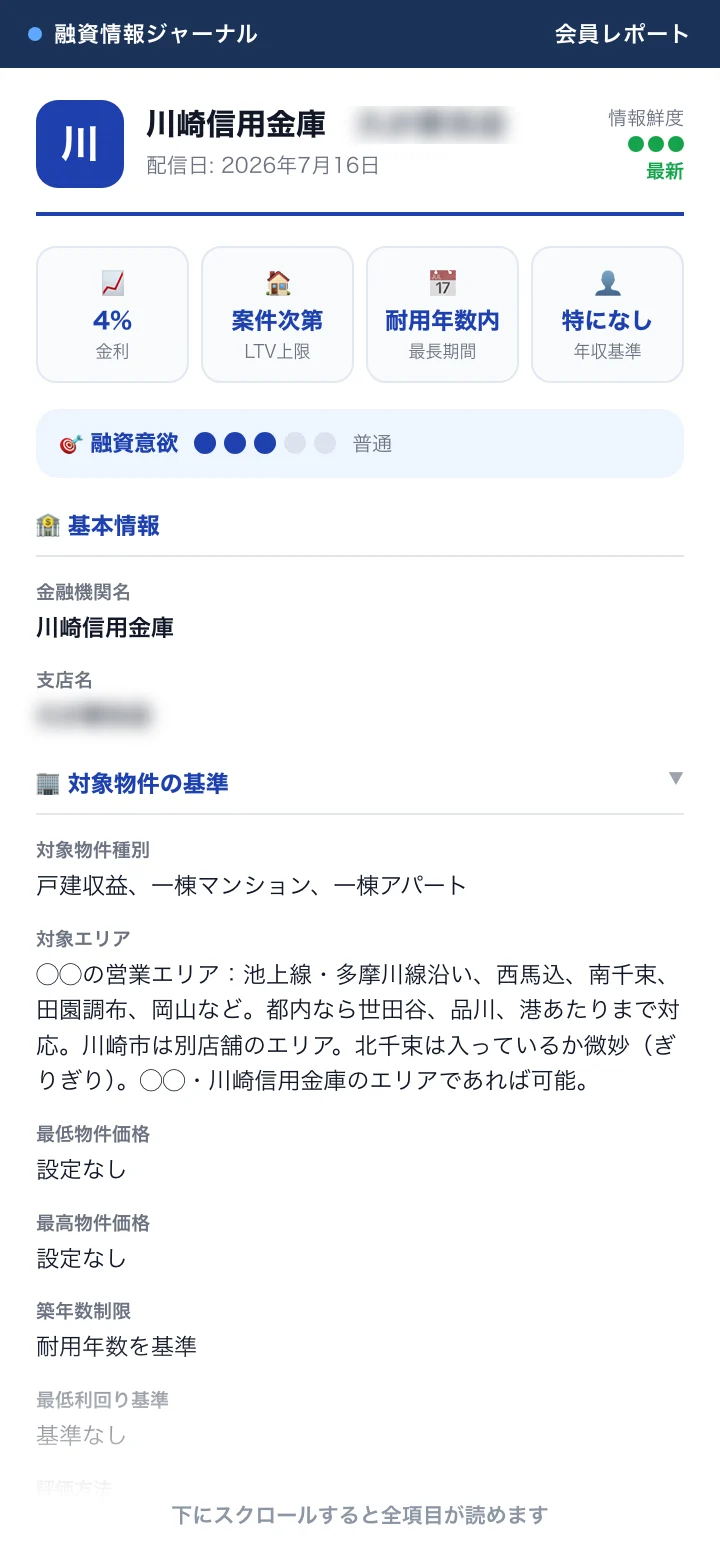 川崎信用金庫のレポート実物（支店名はモザイクで伏せています）