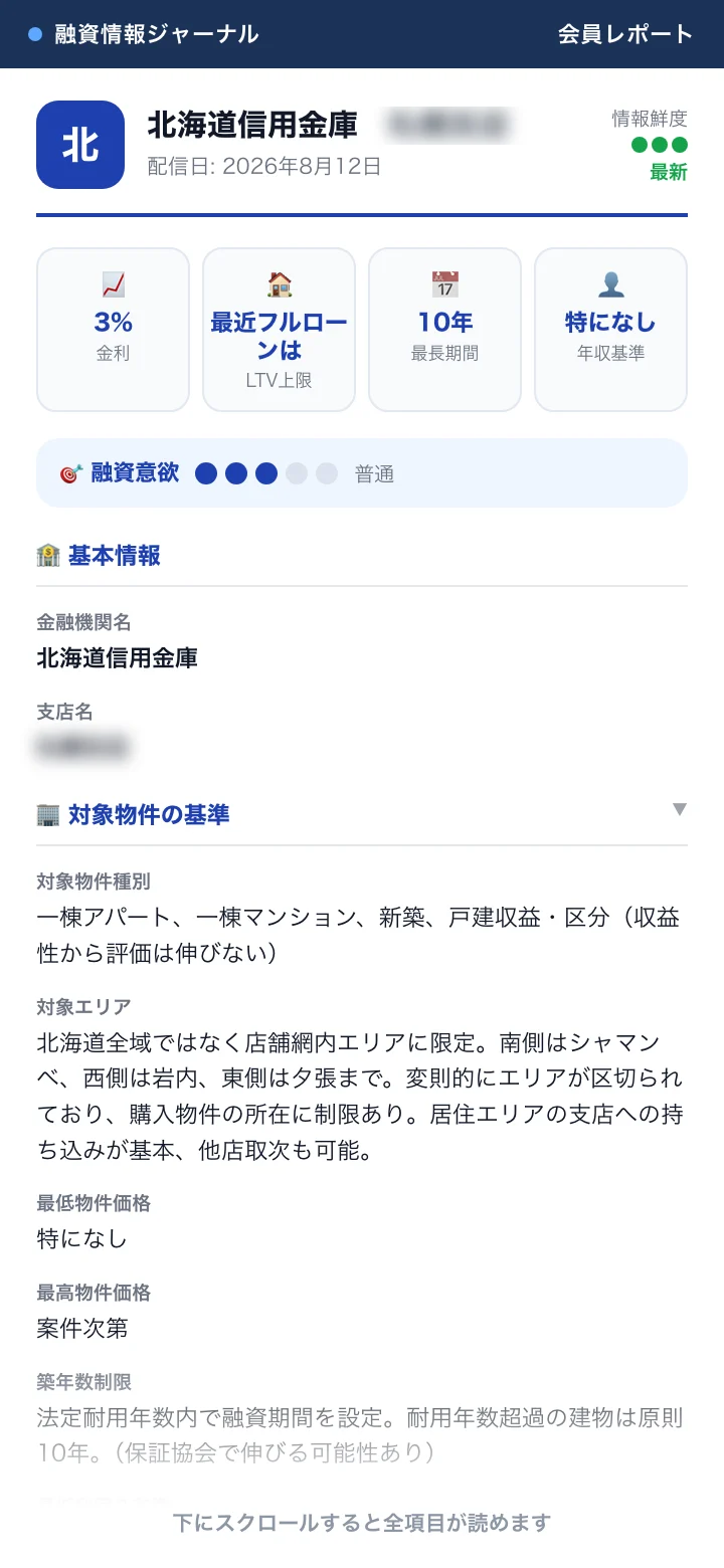 北海道信用金庫のレポート実物（支店名はモザイクで伏せています）