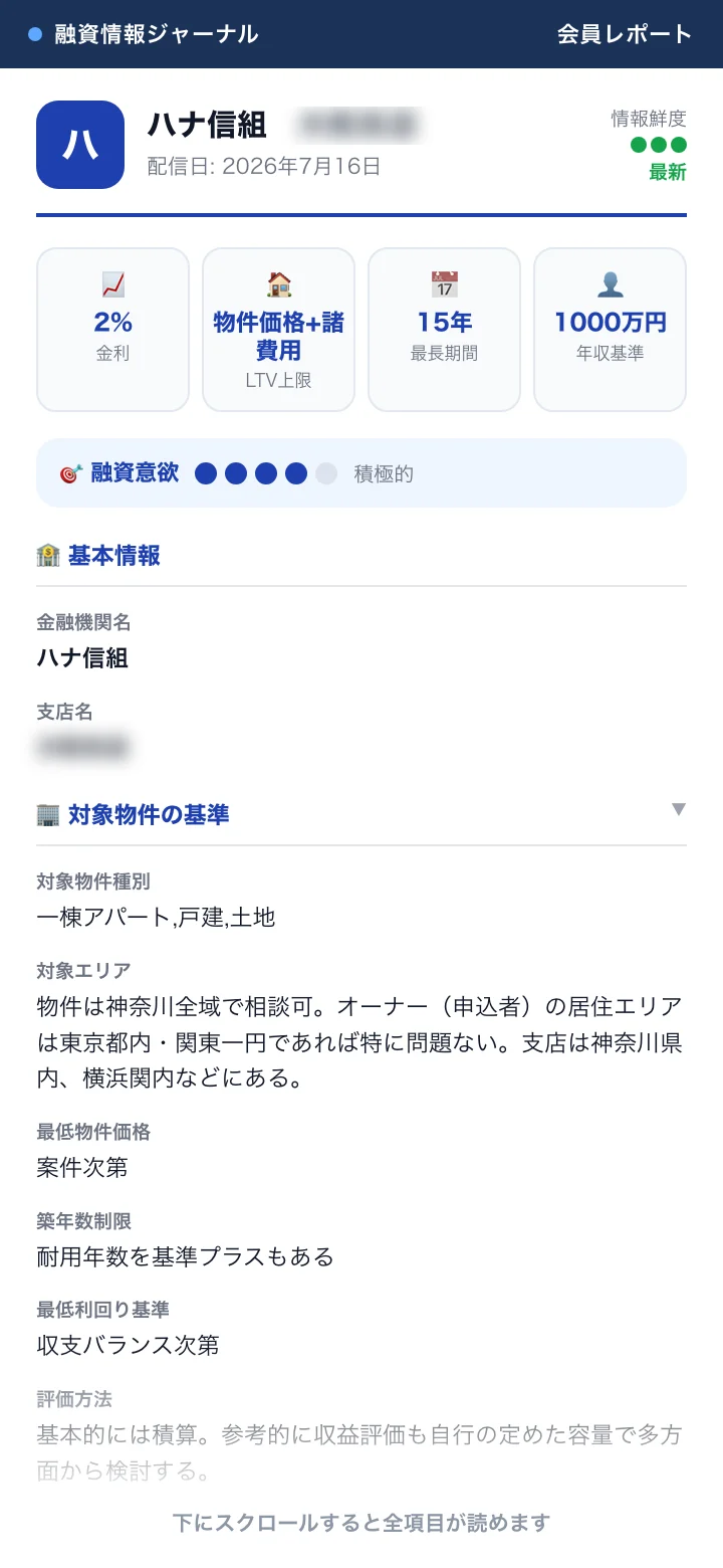 ハナ信組のレポート実物（支店名はモザイクで伏せています）